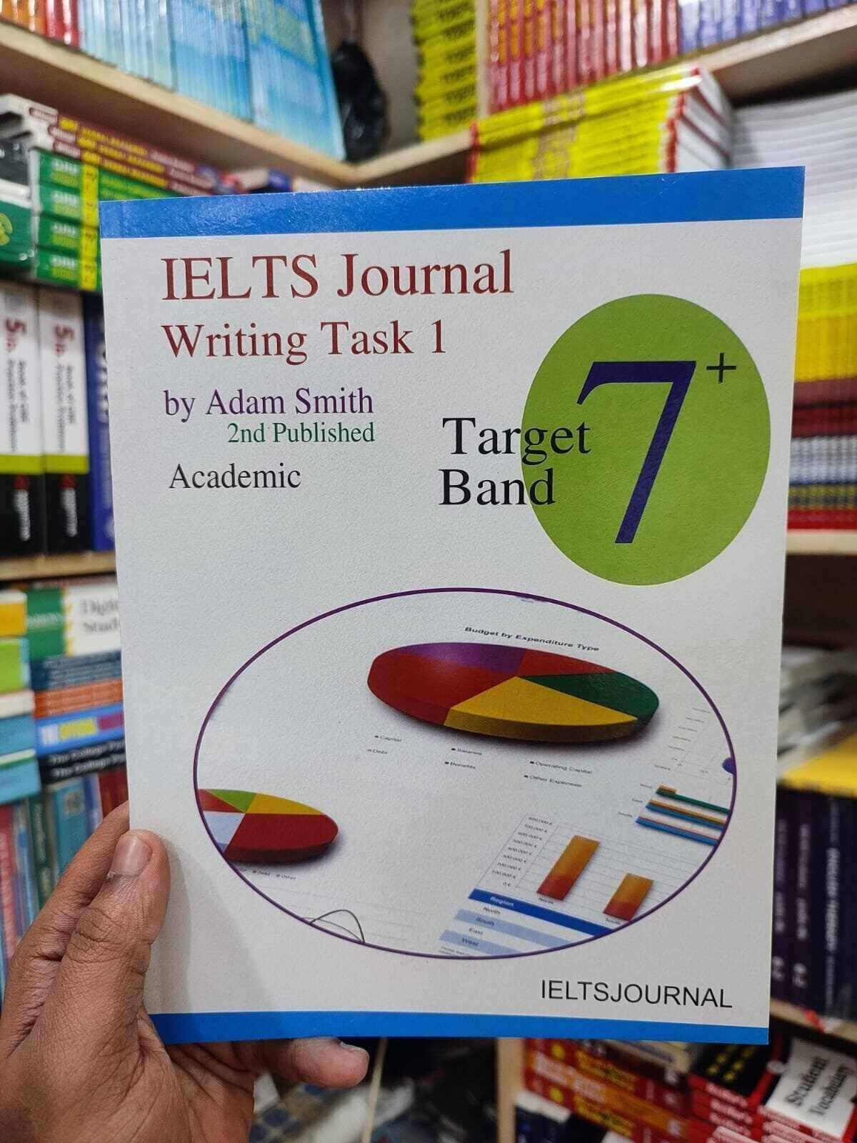 rsz_whatsapp-image-2024-03-07-at-190442_b116bc52 IELTS Journal Writing Task -1 By Adam Smith - Image 1